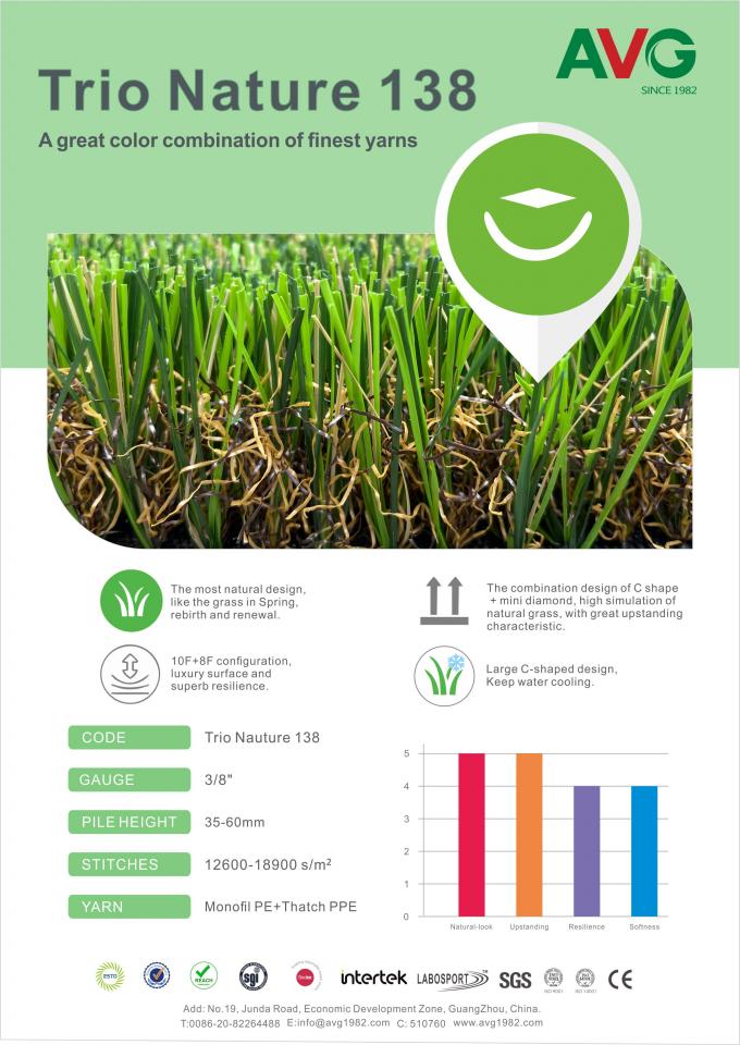 Favorable al medio ambiente indiscutible de la alfombra de la hierba artificial verde sintética del jardín 0